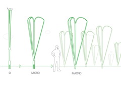 wind-turbine-egg-beater