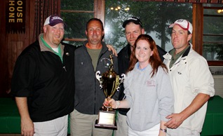 The Winners of Tournament