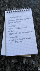 Food notes #1_reduced